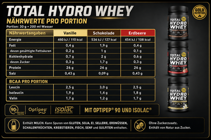 Total Hydro Whey