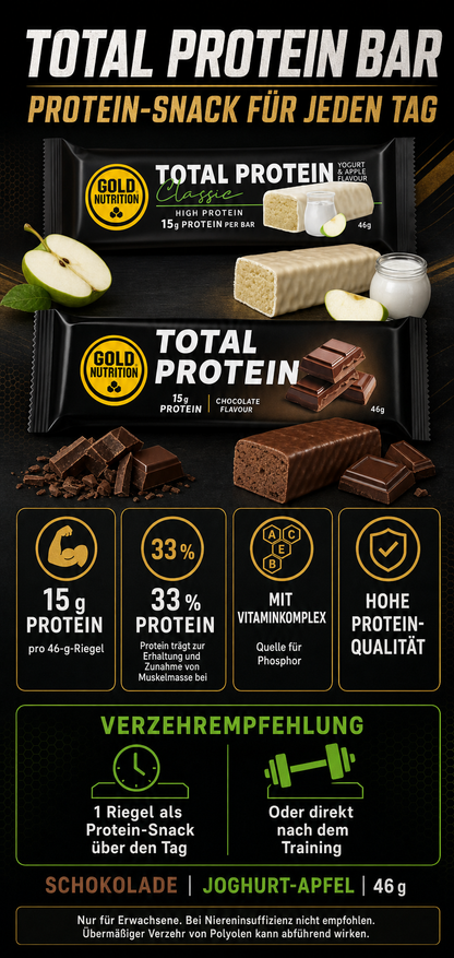 Total Protein Bar