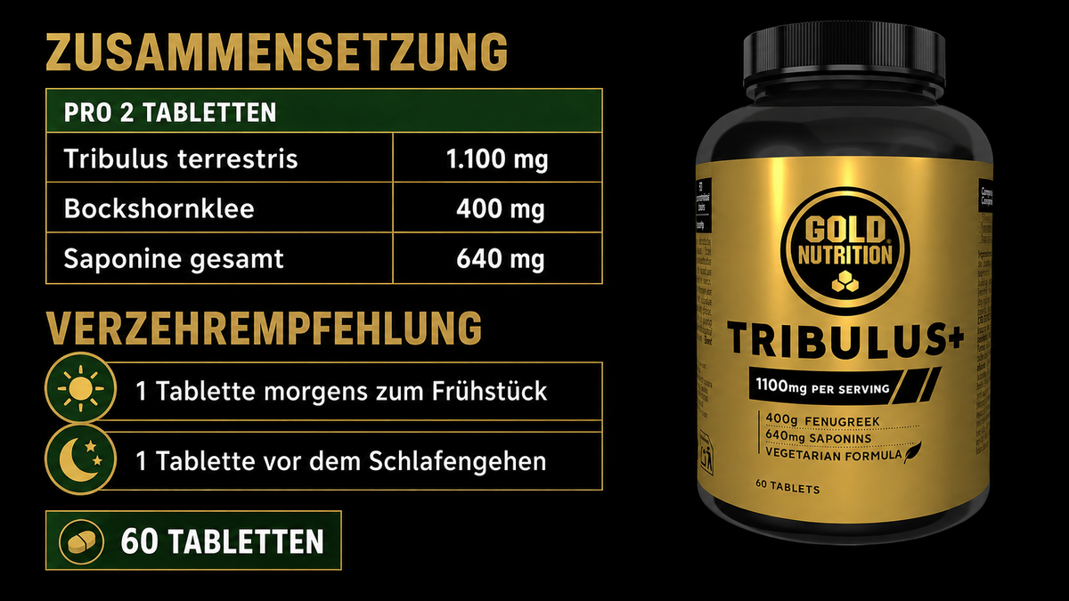 Tribulus+
