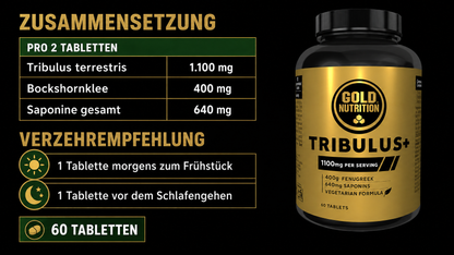 Tribulus+