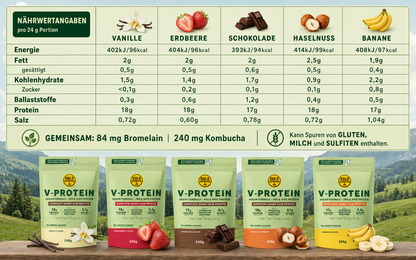 V-Protein